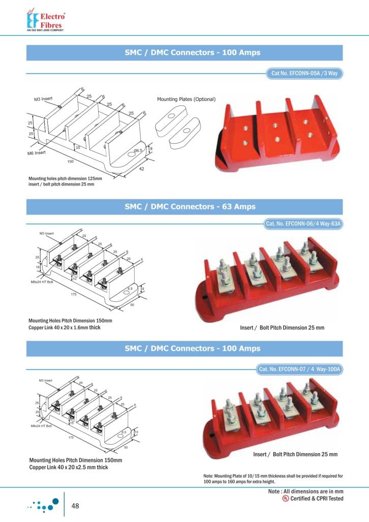SMC/DMC-connectors