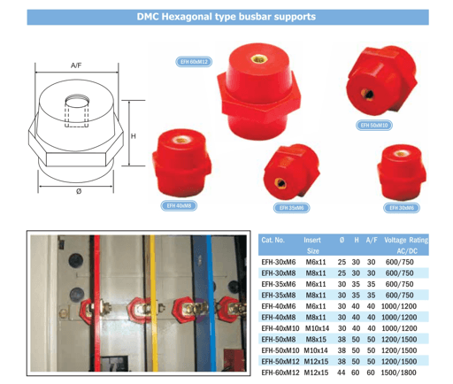Hexa-type-insulators
