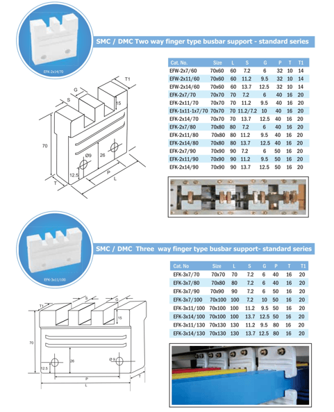 Finger type insulators
